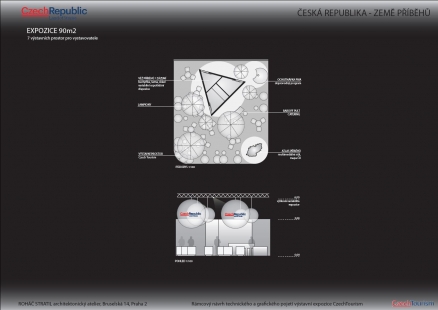 Nové expozice agentury CzechTourism - výsledky soutěže - foto: 1. cena: Roháč Stratil s.r.o.