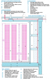 Vítězný návrh na stavbu Národní knihovny v Praze - foto: Future Systems