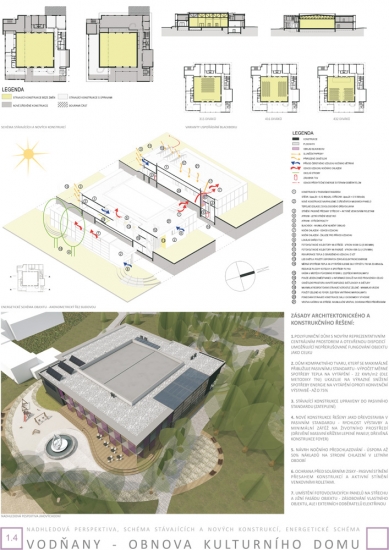 Revitalizace kulturního domu ve Vodňanech - výběr neoceněných projektů - foto: Archcon ateliér