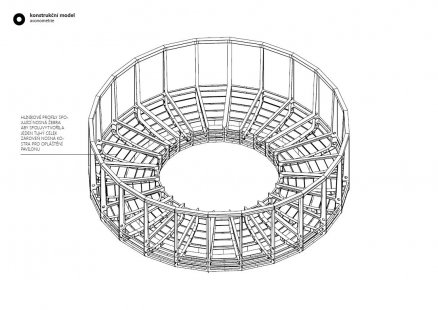 IV. Bohuslav Fuchs Award - awarded projects - Pavilion of the United Nations in Geneva - foto: Bc. Adam Zezula