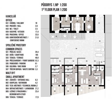 Oslava aktivní architektury