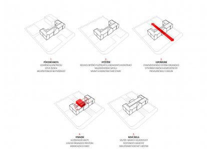 V. Cena Bohuslava Fuchse - oceněné projekty - Res Publica III – Škola základ života – ZUŠ Kopřivnice - foto: Bc. Miloš Trenz; 5. ročník