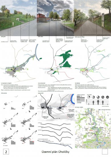 Návrh urbanistické koncepce obce Úholičky – výsledky soutěže - 2. cena - Projektis, s.r.o., Ing. arch. Lucie Cutáková, Ing. Arch. Michal Leňo 