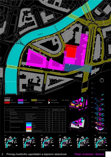 Výsledky soutěže "Plzeň, Americká - Sirková" - 3. cena: 100 000 Kč - foto: autorský tým: Ing. arch. Martin Spěváček, Ing. arch. Bohuslav Strejc, Bc. Filip Kastl, spolupracovníci: Ing. Ondřej Janout, Ing. Martin Hájek, Jan Lusk