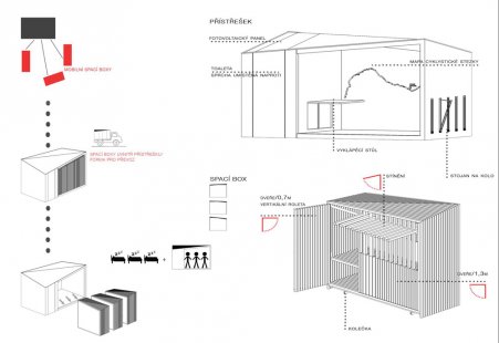 VIII. Cena Bohuslava Fuchse - oceněné projekty - A cycle tourist’s shelter: Box in box - foto: Bc. Jana Chlupová