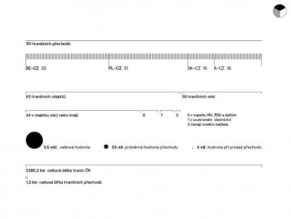 What was Superstudio 2015 like?