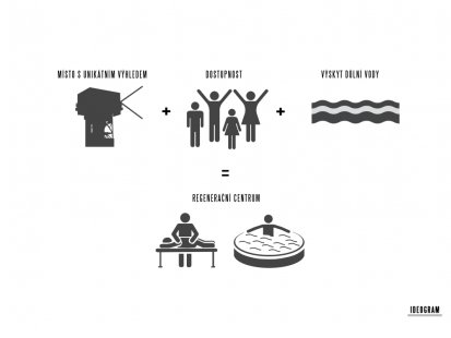 What was Superstudio 2015 like?