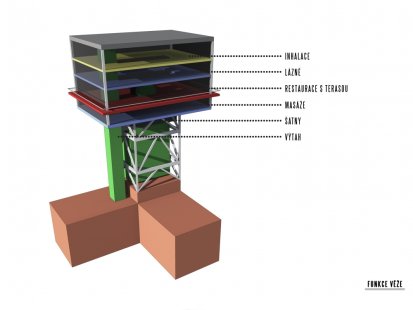 What was Superstudio 2015 like?