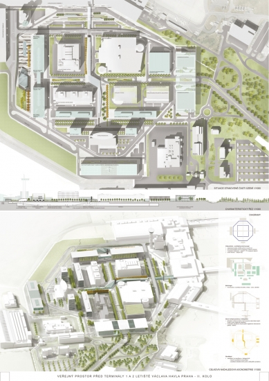 Prostor před terminály 1 a 2 Letiště Václava Havla Praha - výsledky soutěže - 3. zvýšená cena - foto: CMC architects – Atelier DUA – Jan Mužík