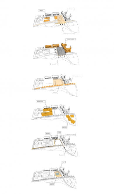 X. Cena Bohuslava Fuchse - oceněné projekty - Mezi parkem a kostelem - foto: Ivana Galková