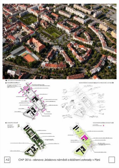 Obnova Jiráskova nám. a klášterní zahrady v Plzni - výsledky soutěže - 2. cena - foto: Zábran Nová architekti