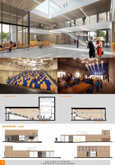 Výsledky soutěže: Kulturní centrum v Rožnově pod Radhoštěm - 1. cena - Archteam projektová kancelář s.r.o., Brno