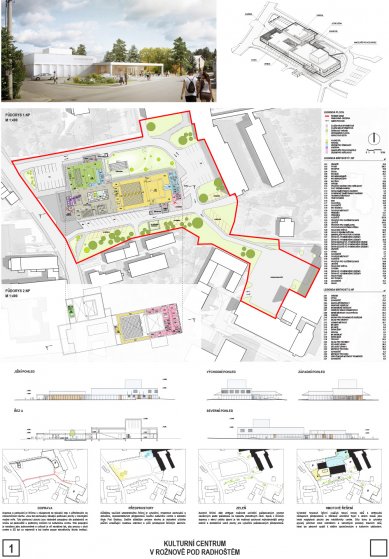 Výsledky soutěže: Kulturní centrum v Rožnově pod Radhoštěm - zvláštní odměna - PMA architects s.r.o., Brno