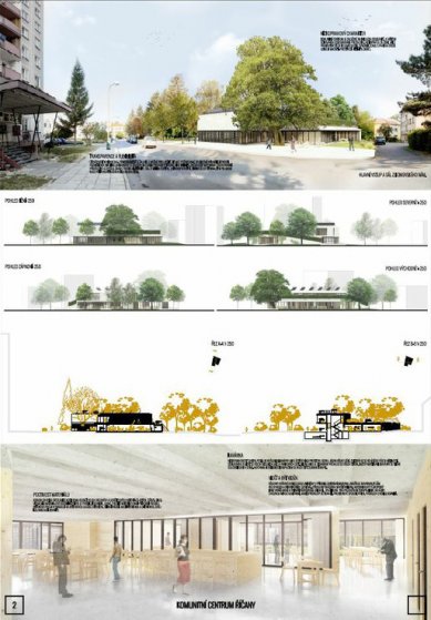 Komunitní centrum Říčany - výsledky soutěže - Odměna - foto: SKUTEK architecture