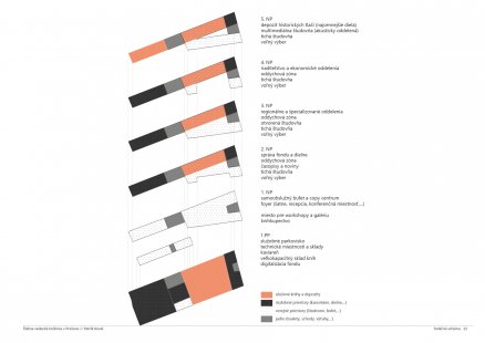 <title>Ještěd f kleci 16 - Nominated Projects</title>    Ještěd f kleci 16 - Nominated Projects - State Scientific Library in Prešov - foto: Patrik Kovaľ