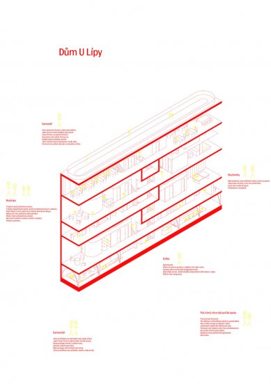 <title>Ještěd f kleci 16 - Nominated Projects</title>    Ještěd f kleci 16 - Nominated Projects - House at the Linden Tree - foto: Martin Stupka