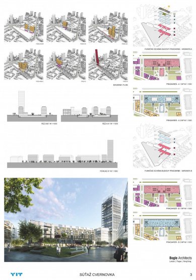 Cvernovka - výsledky mezinárodní architektonicko-urbanistické soutěže - Návrh č. 1 - foto: Bogle Architects
