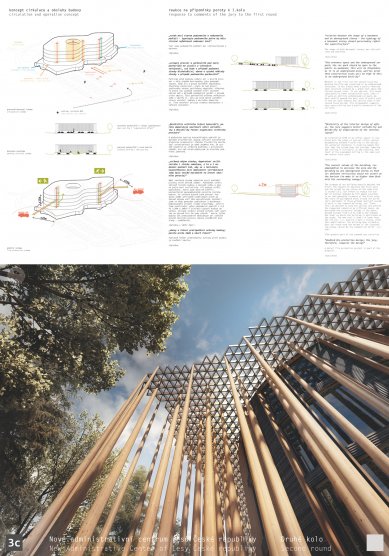 Nové administrativní centrum Lesů ČR - výsledky soutěže - 3. cena - foto: DAM architekti s. r. o.