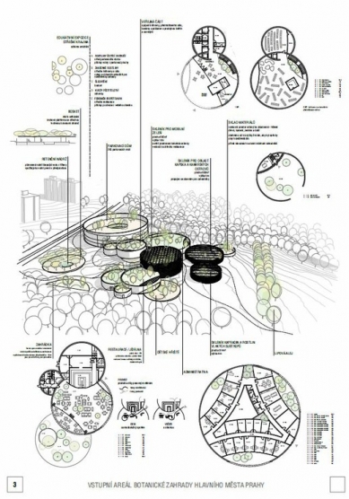 Entrance area of the Botanical Garden of the Capital City of Prague - competition results - Reward - foto: A69 - architekti