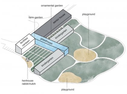 The Active House Award 2017 competition knows its winners