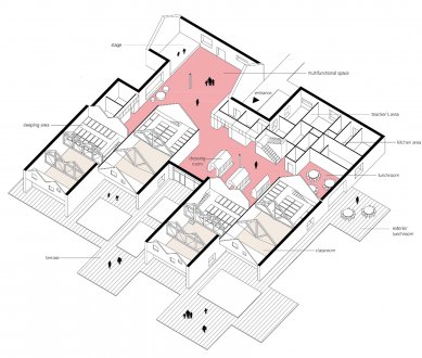 The Active House Award 2017 competition knows its winners