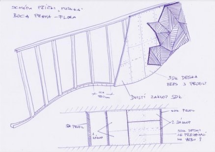 Rozhovor s designéry Romanem Vrtiškou a Vladimírem Žákem