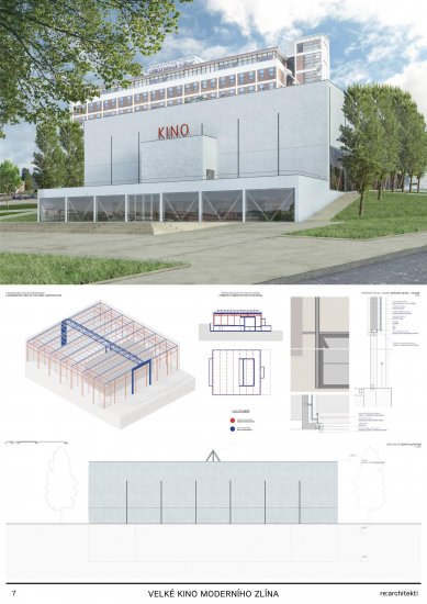Reconstruction of the Grand Cinema in Zlín - competition results - 1st place - foto: re:architekti studio