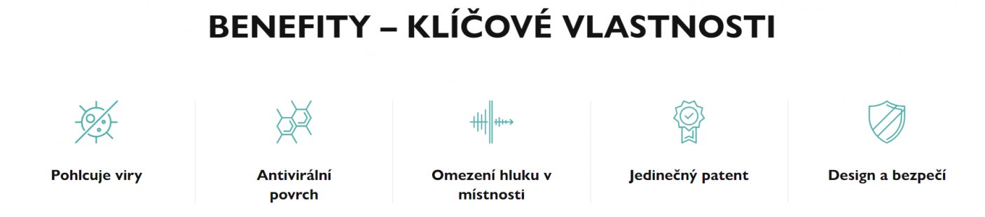 Nová značka 4INside.eu slibuje bezpečnější prostředí pro vaši rodinu, klienty i zaměstnance 